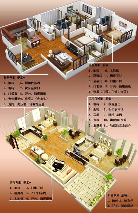 整體套餐含
