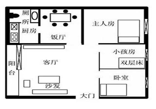 房屋裝修